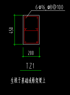 构件是