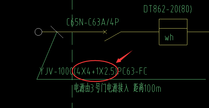 套子目