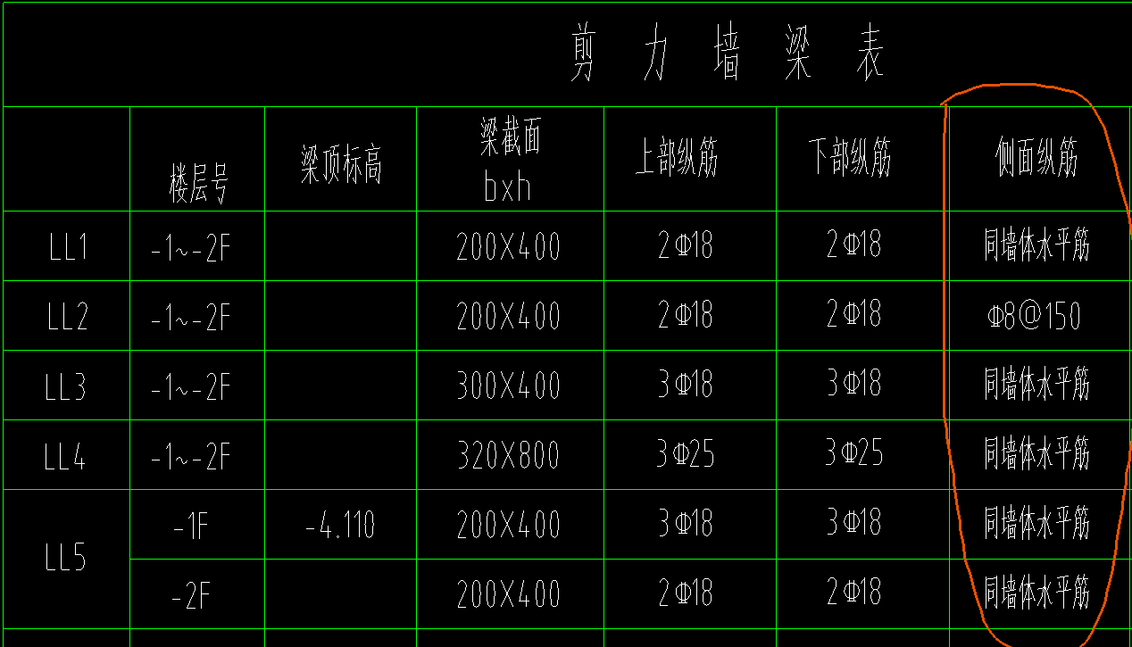 输入钢筋信息