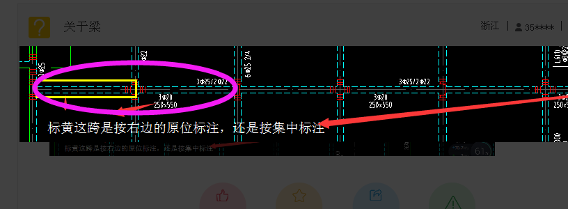 于梁