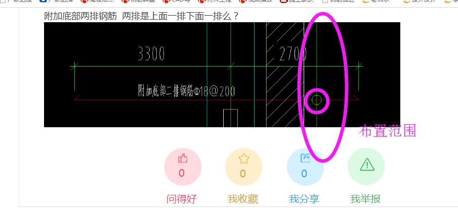 筏板
