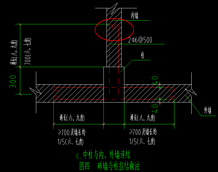 砌体加筋