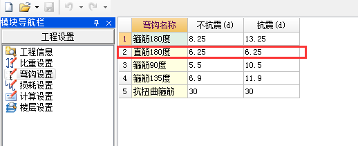 180度弯钩