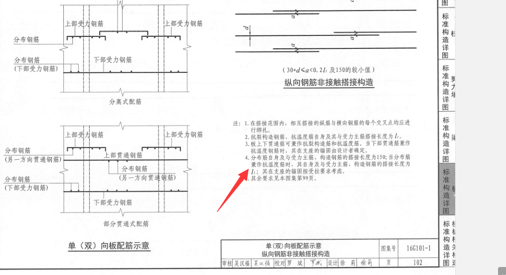 分布筋