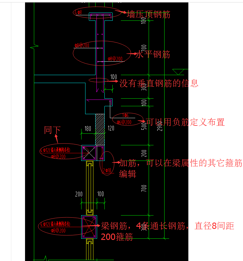 大样图