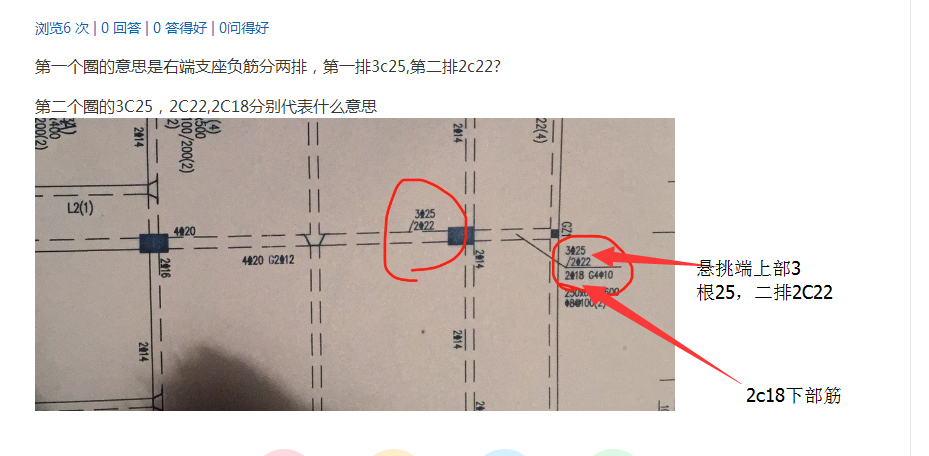 支座负筋