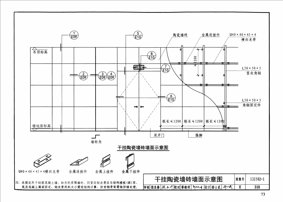 定额