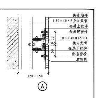 定额怎么套