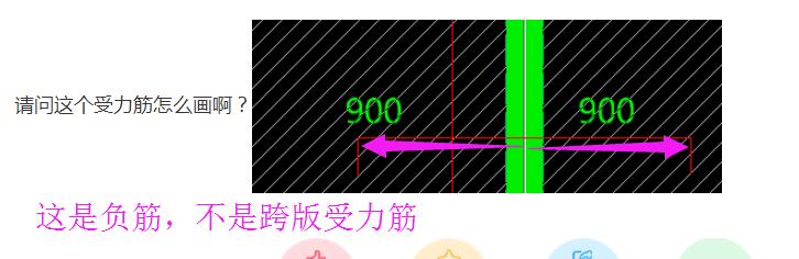 受力筋