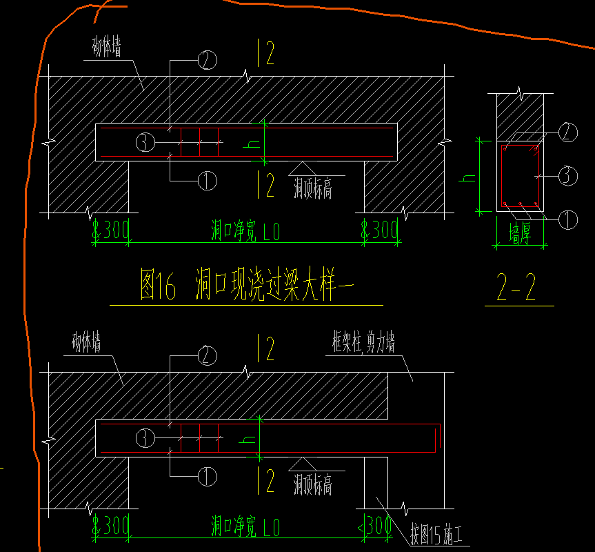 过梁