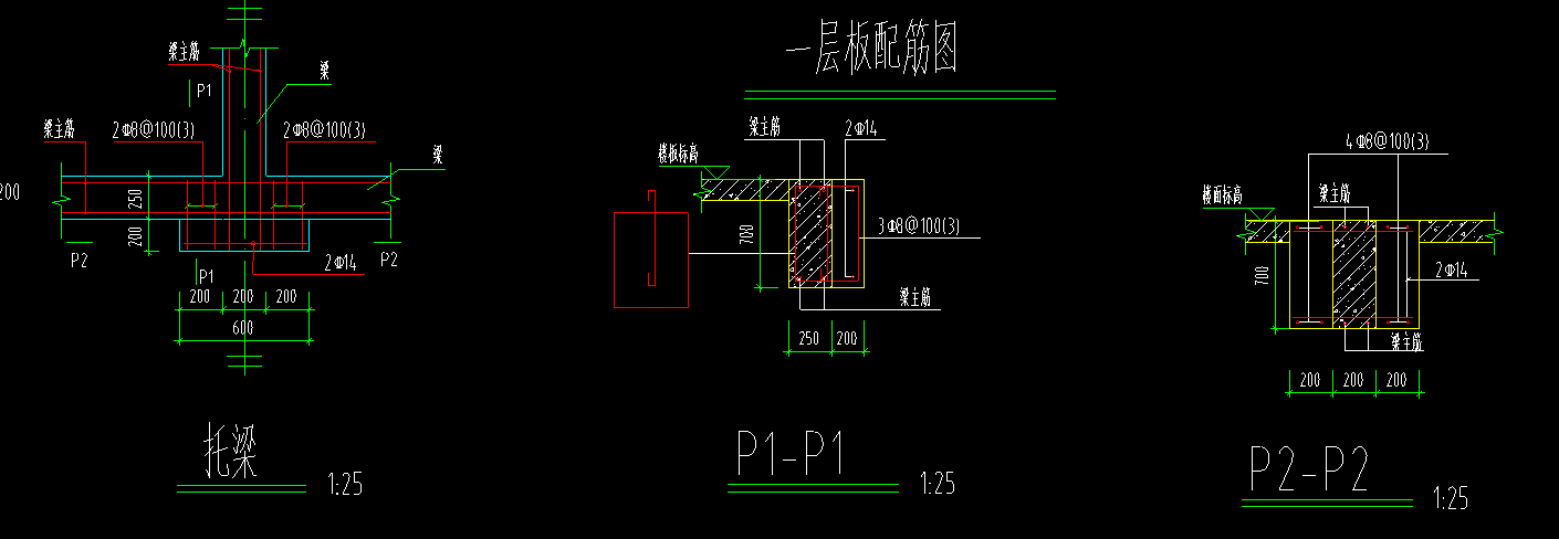 答疑解惑