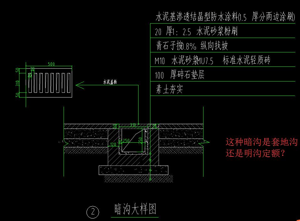 这种暗沟是套地沟还是明沟定额