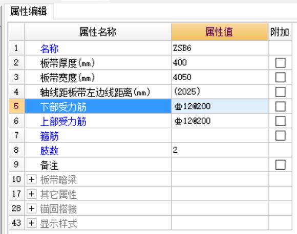 上部受力筋