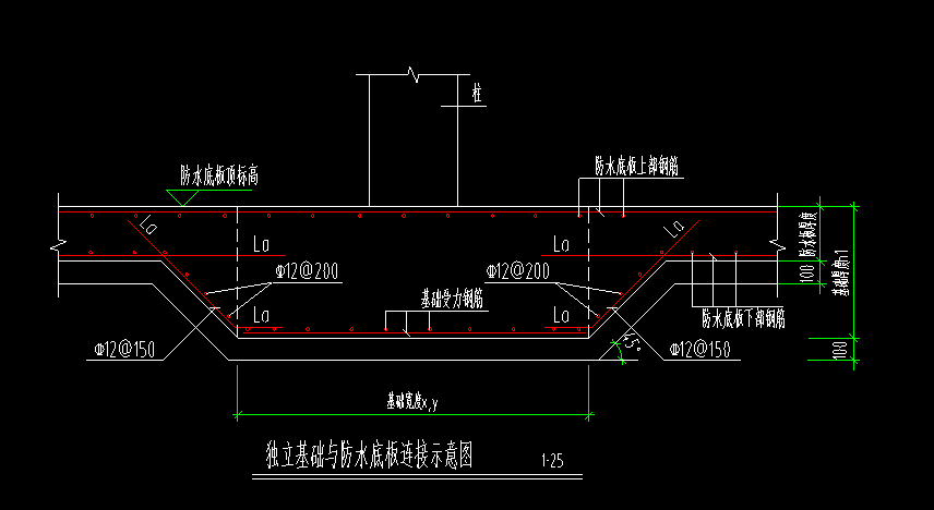 附加钢筋