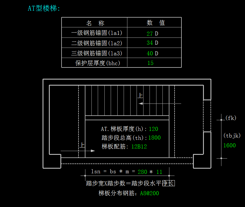 楼梯数