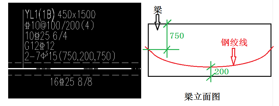标注