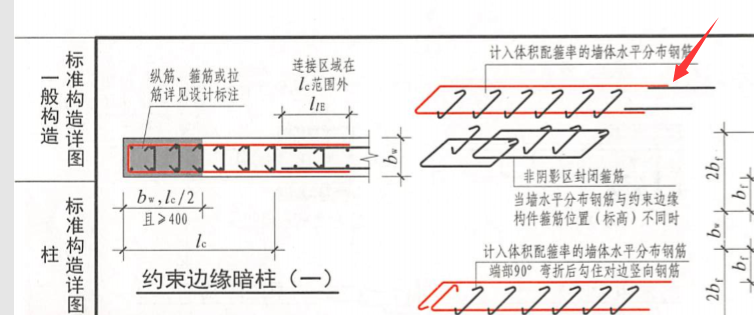 搭接是什么意思