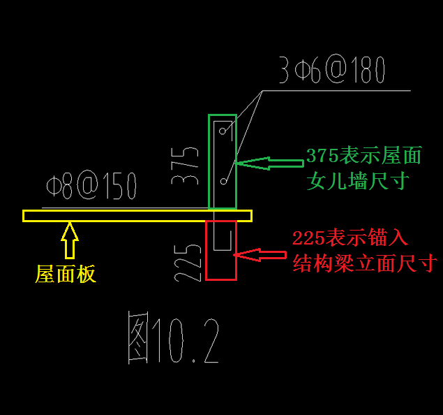 屋面防水