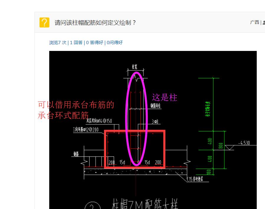 配筋