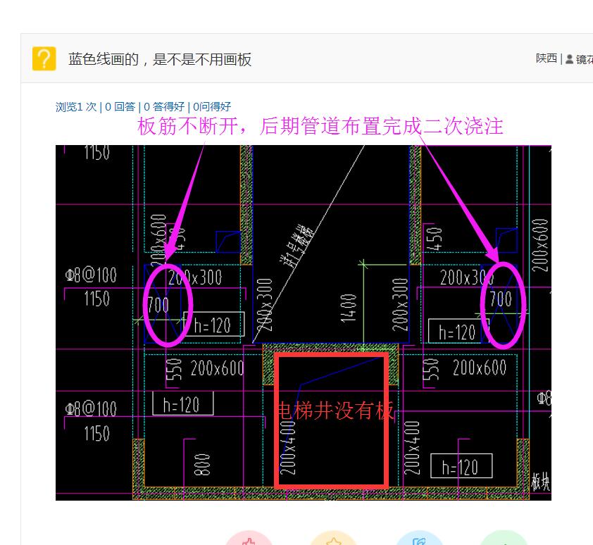 畫(huà)板