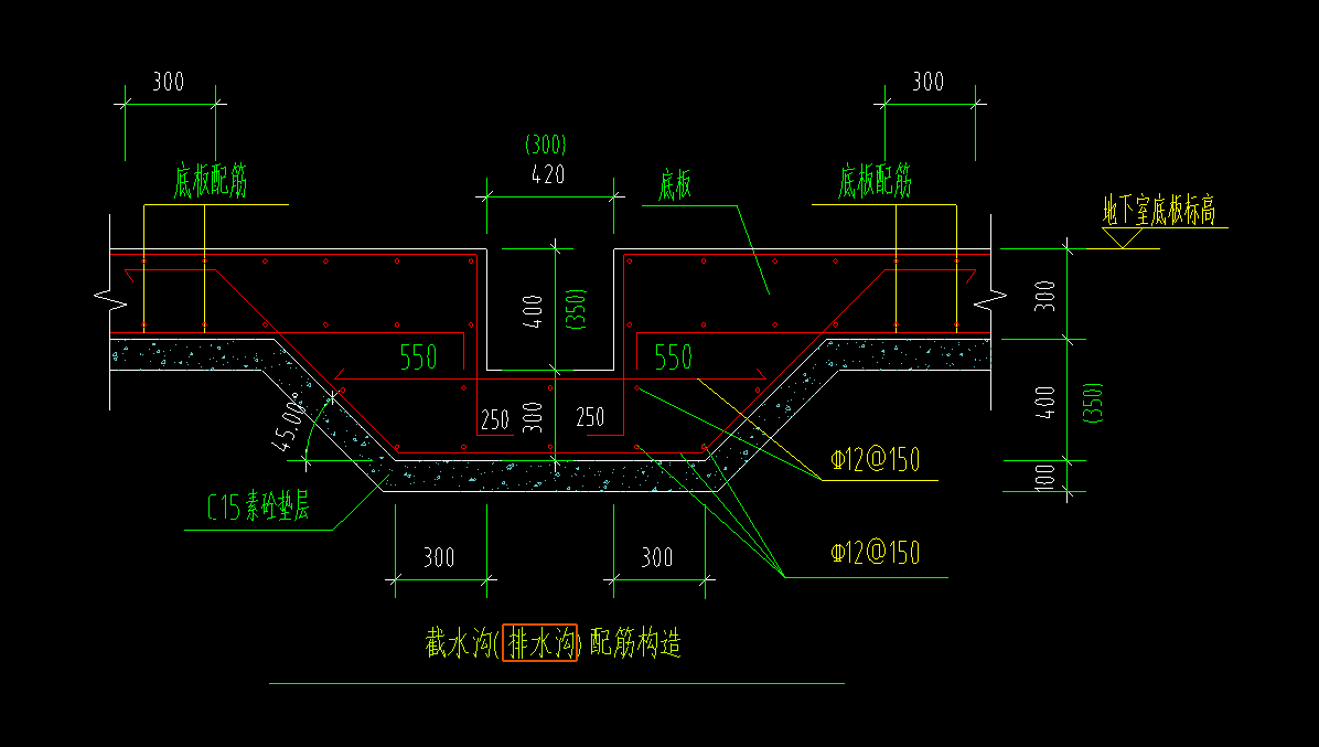 怎么布置