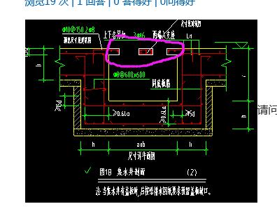 集水坑