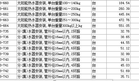 定額
