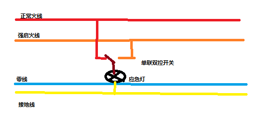 回路