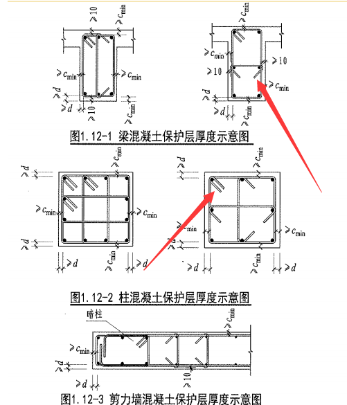 一级钢筋在什么情况下都要弯钩吗