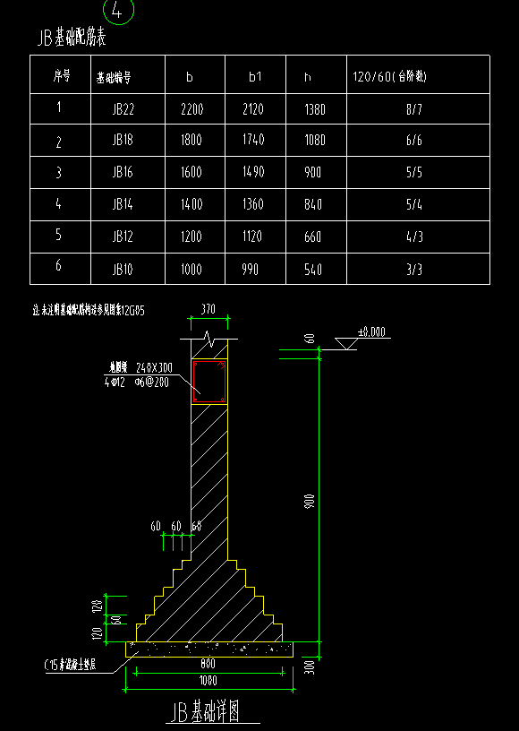 條形基礎