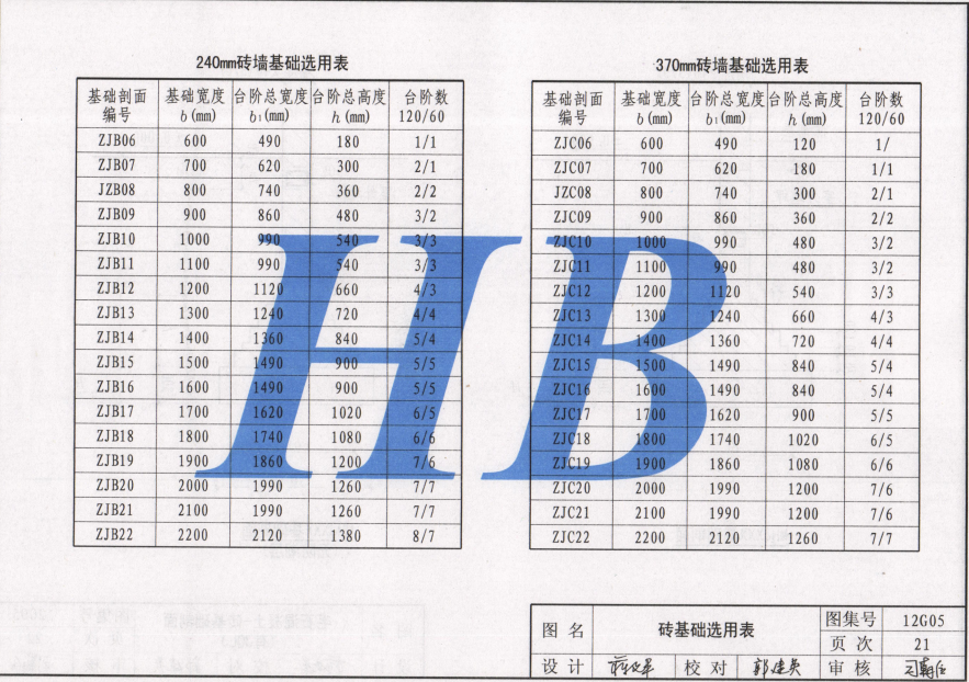 臺階