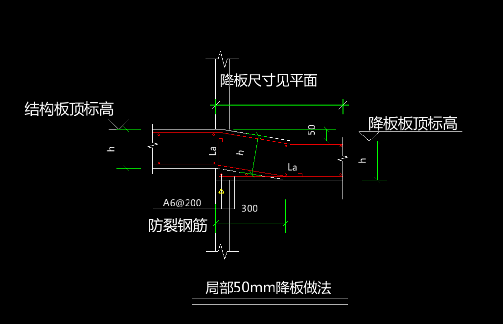降板