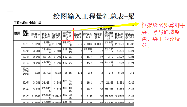 墙脚手架