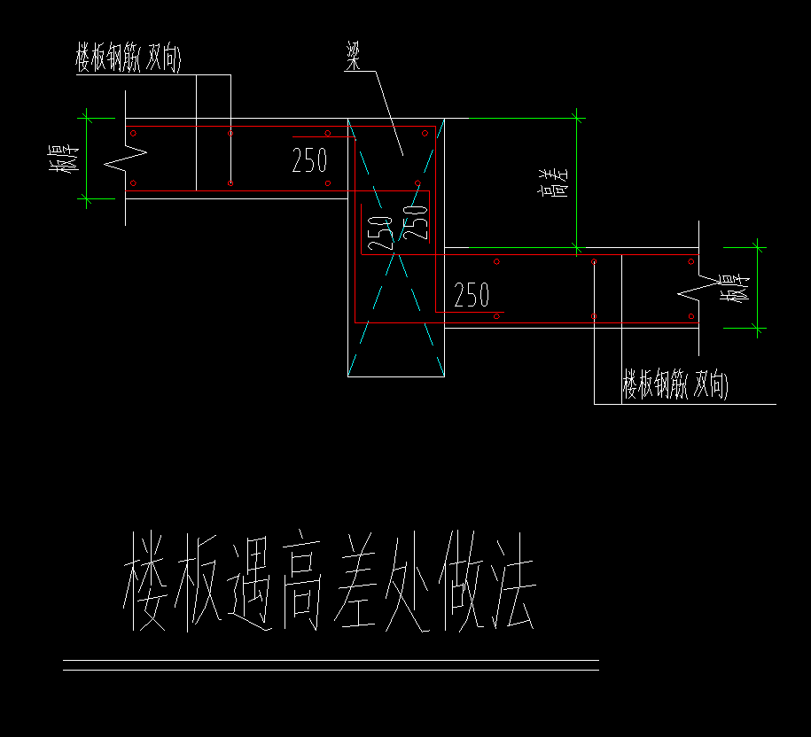 高差