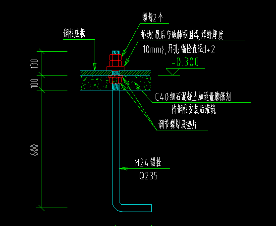 地脚螺栓