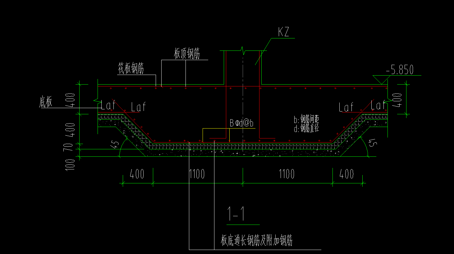 柱墩