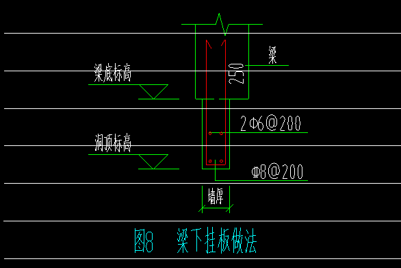 挂板