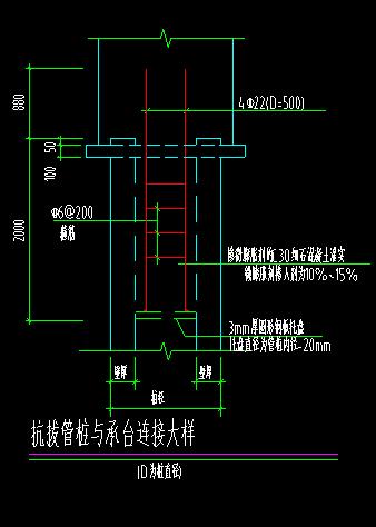 未标注