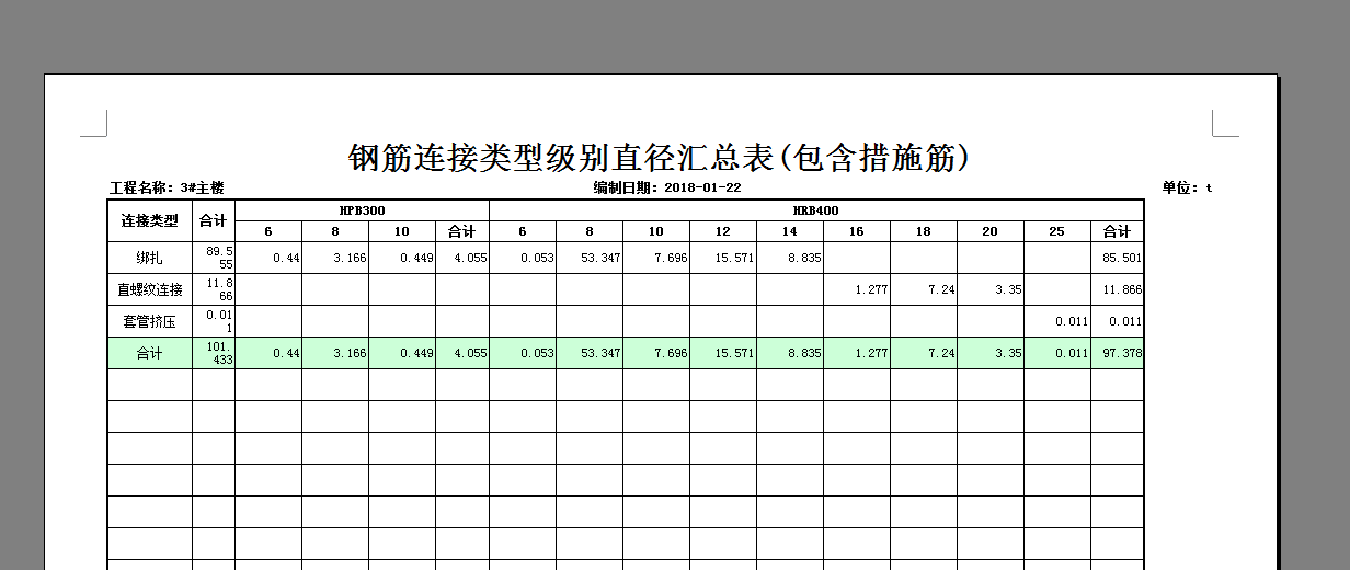 接头汇总表