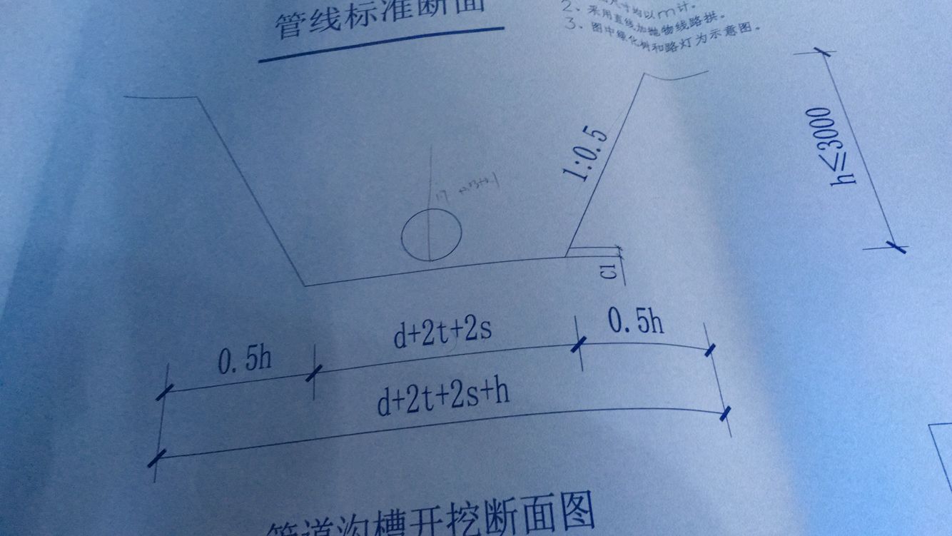 挖土方