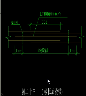 钢筋面积