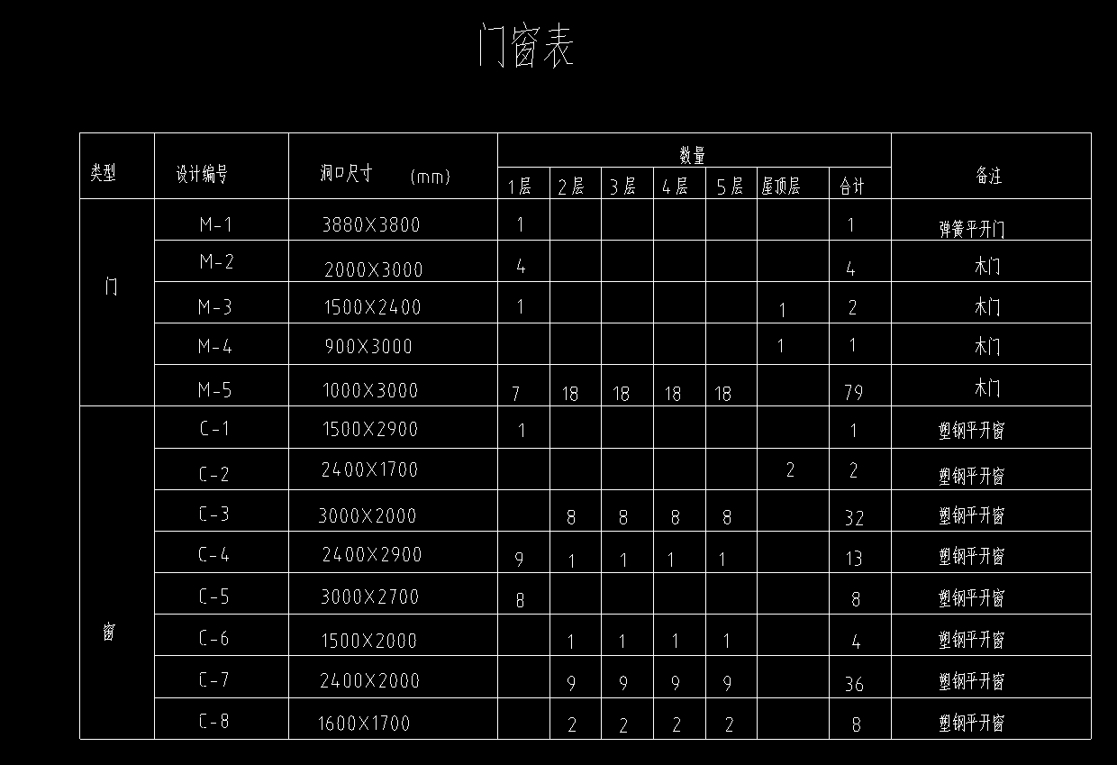 門窗過梁
