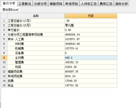 造价分析