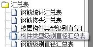 盤圓鋼筋