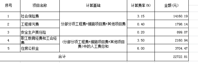 暂列金额