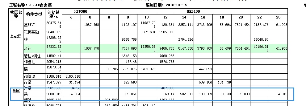 绘图输入