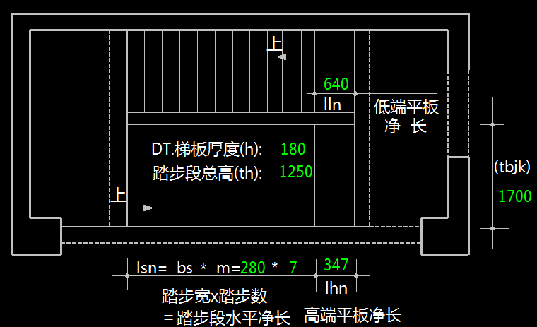 梯梁