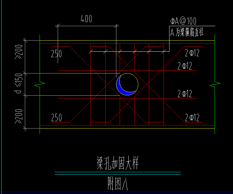 过梁