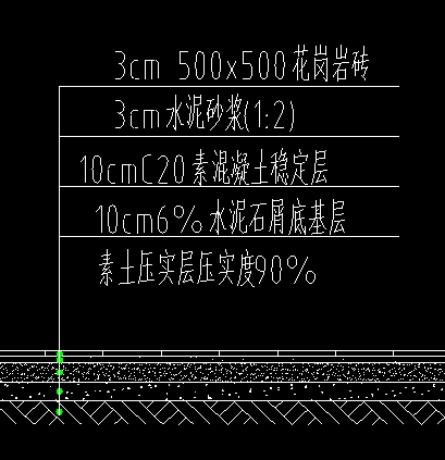 混合料