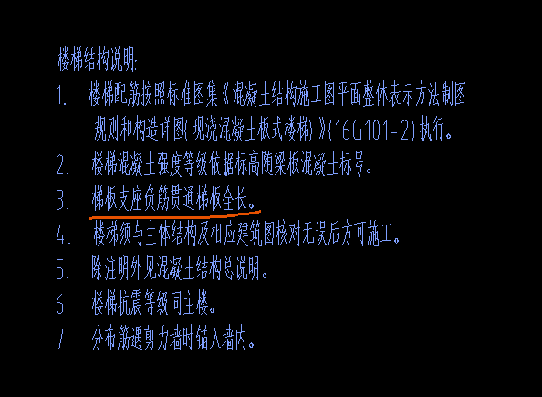 樓梯詳圖